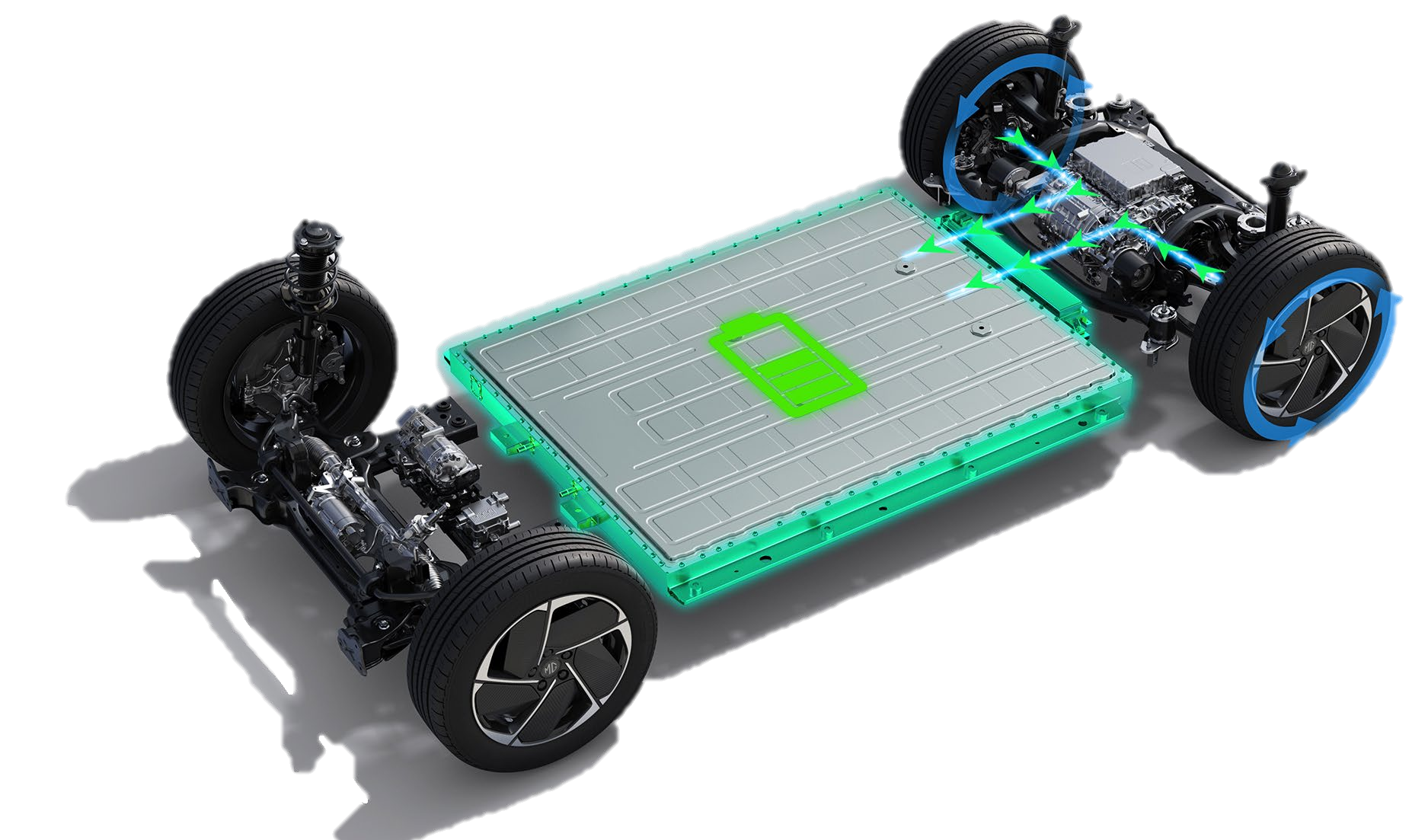 MGU9 EV — Performance